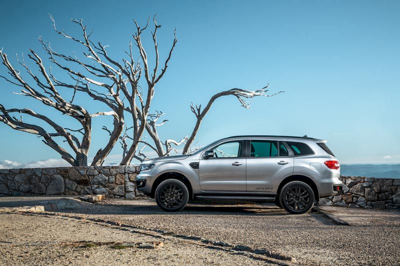 Giá xe Ford Everest và chi phí lăn bánh tháng 6/2021